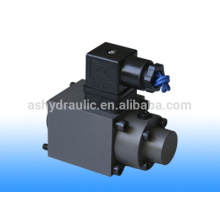 Rexroth proporcional válvula solenóide GV45-4-BT, GV45-4-B1